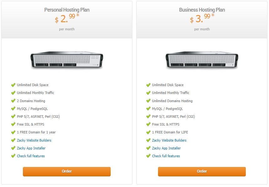 runhosting premium shared web hosting