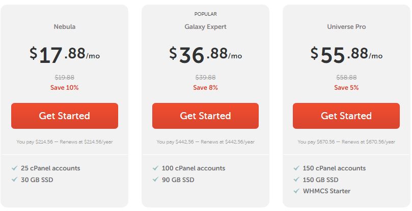 Namecehap reseller Hosting Plans and Price