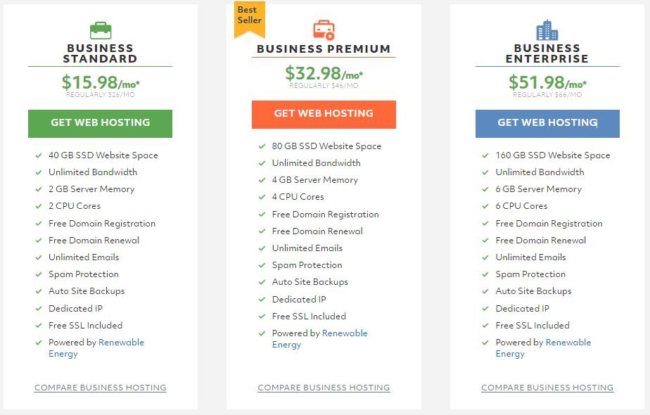 doteasy business hosting price