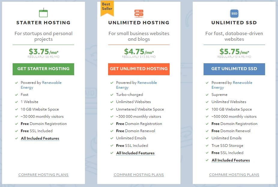 doteasy shared hosting price