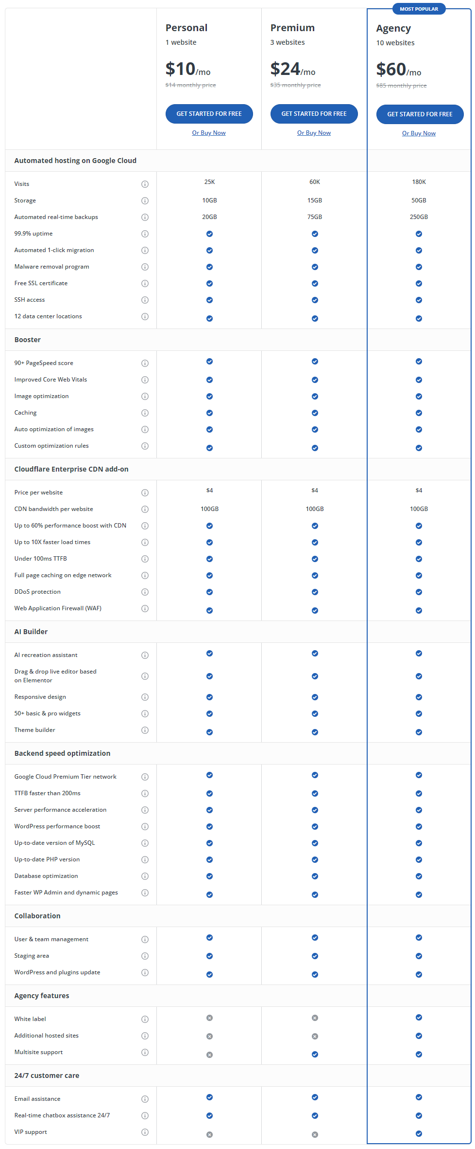 plans of 10web