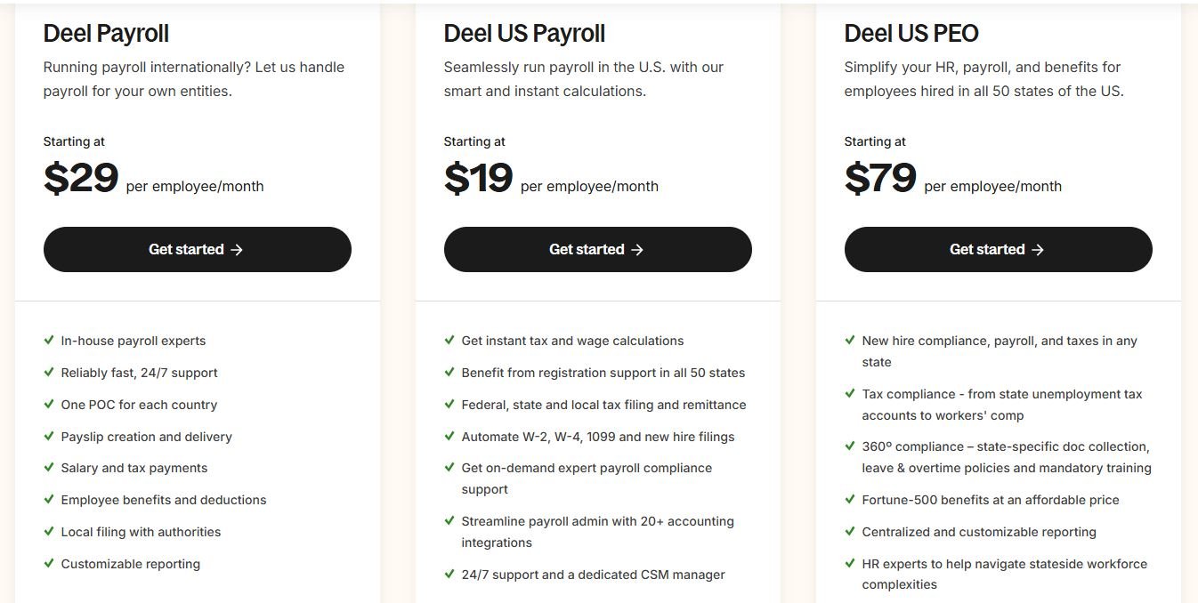 deel.com pricing