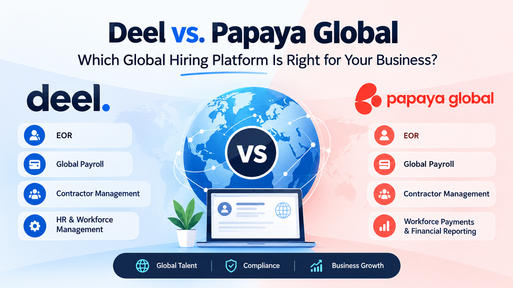 Deel vs. Papaya Global